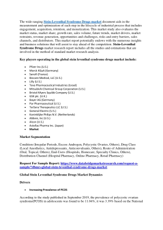 Stein-Leventhal Syndrome Drugs Market