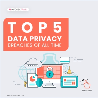 Top 5 Data Breaches of all time