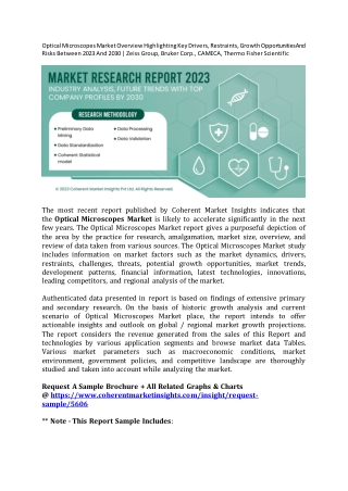 Optical Microscopes Market Overview 2023