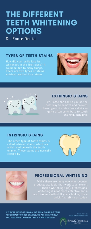 THE DIFFERENT TEETH WHITENING OPTIONS