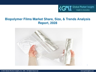 Biopolymer Films Market Share, Size, & Trends Analysis Report, 2028