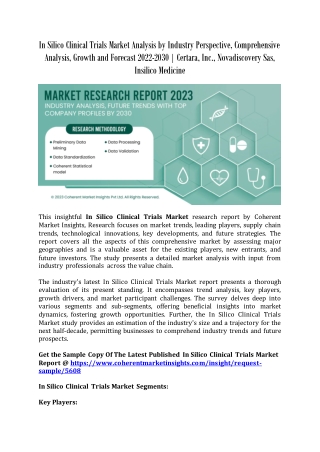 In Silico Clinical Trials Market Analysis by Industry Perspective