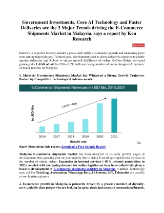 E-commerce shipments industry in Malaysia - Ken Research