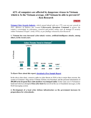 Vietnam Hardware Components Cyber Security Market - Ken Research