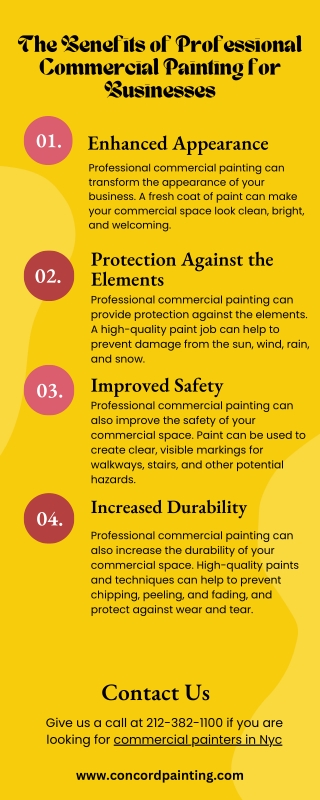 The Benefits of Professional Commercial Painting for Businesses