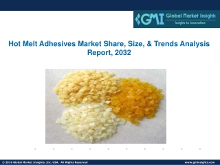 Hot Melt Adhesives Market Analysis, Industry Size, Share, Trends & Forecast 2032