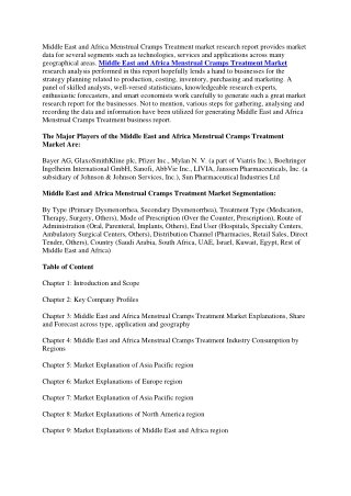 Middle East and Africa Menstrual Cramps Treatment Market