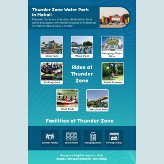 Thunder Zone Water Park Near Chandigarh