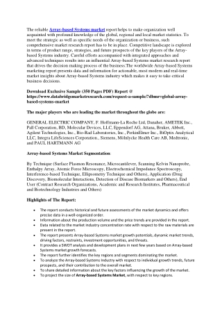 Array-based Systems Market