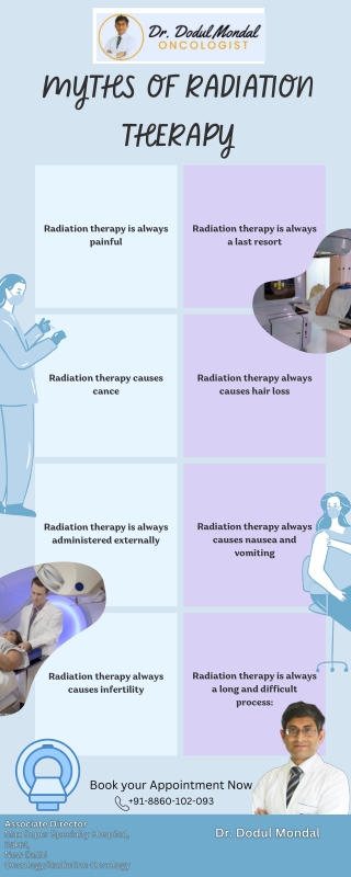 Radiation therapy Myths