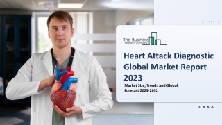 Heart Attack Diagnostic Market Key Trends And Forecast Report 2023-2032