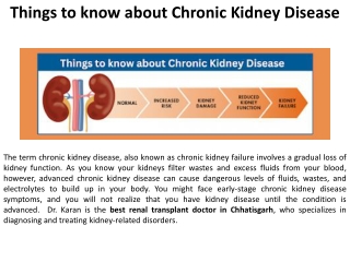 Think About with Chronic Kidney Disease