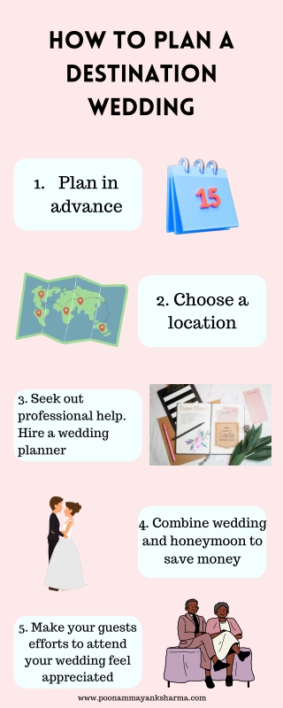 Destination wedding planner in Bangalore - Poonam Mayank Sharma