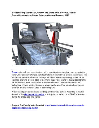 Electrocoating Market