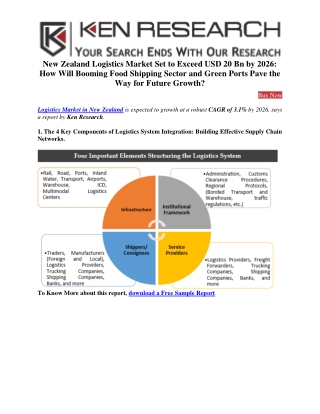 New Zealand Logistics Market - Ken Research