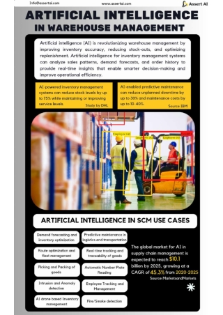 Artificial Intelligence in Warehouse Management