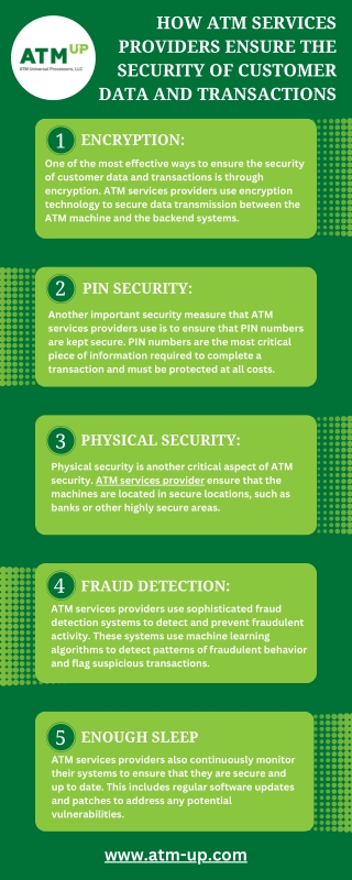 How ATM services providers ensure the security of customer data and transactions