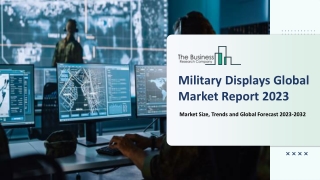 Military Displays Market