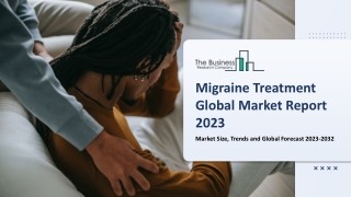 Migraine Treatment Market
