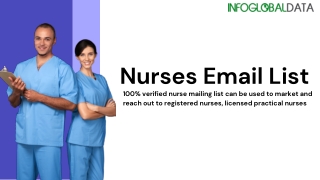 What is the number of nurses in the United States?