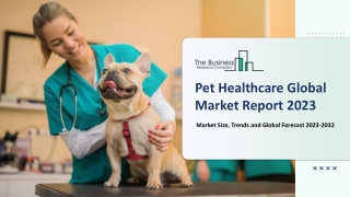 Pet Healthcare Market