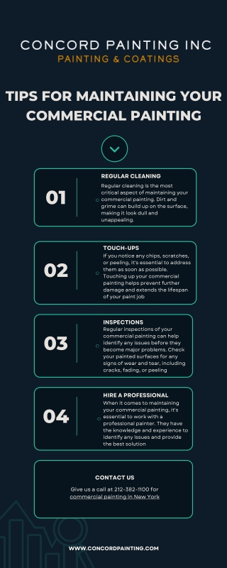 Tips for maintaining your commercial painting