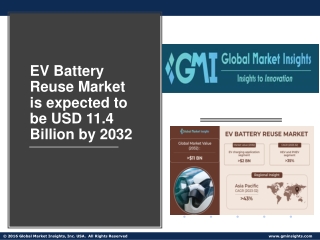 EV Battery Reuse Market PPT