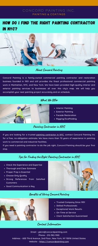 How do I Find the Right Painting Contractor in NYC