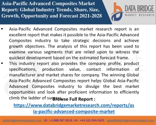 Asia-Pacific Advanced Composites Market-Chemical Material