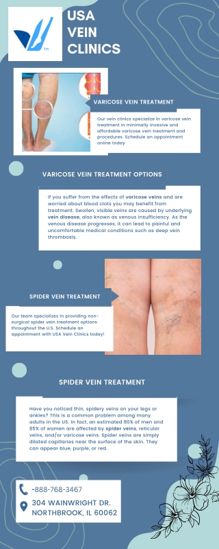 USA VEIN CLINICS Infographic