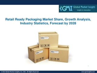 Retail Ready Packaging Market Share, Growth Analysis, Industry Statistics, 2028