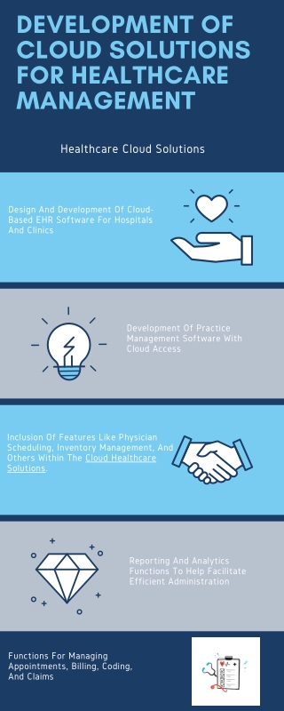 Healthcare Cloud Solutions