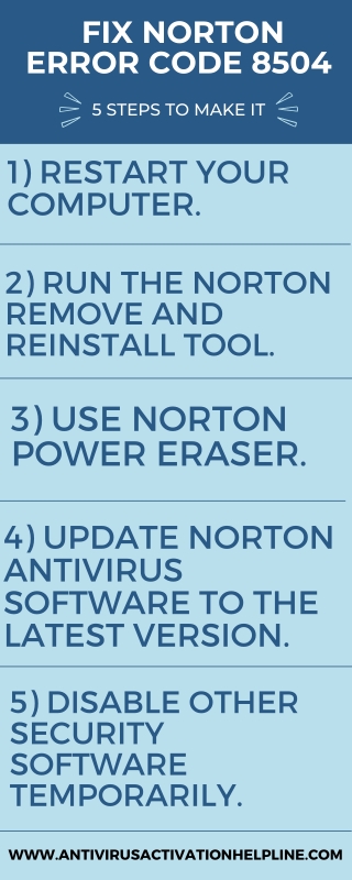 How to Fix Norton Error Code 8504: Troubleshooting Guide