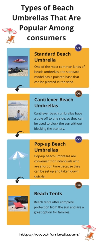 Types of Beach Umbrellas That Are Popular Among consumers