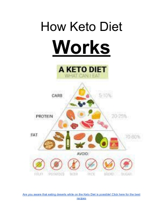 Can You Eat Deserts On Keto Diets YES!!