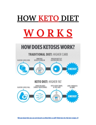 How Keto Diet works