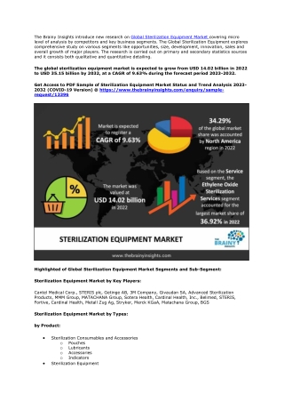 Sterilization Equipment Market Future Demand and Forecast upto 2032