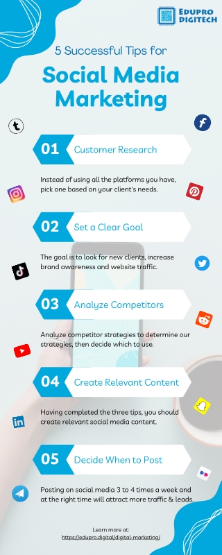 5 Successful Tips for Social Media Marketing