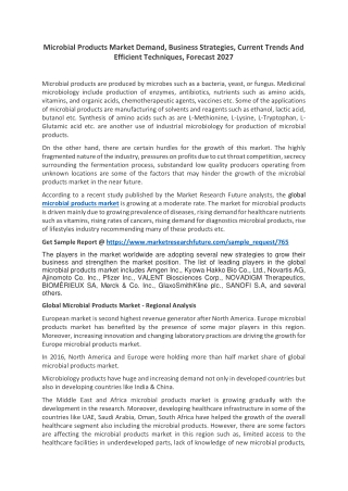 Microbial Products Market Share, Scope Overview, Geography Trends and Analysis