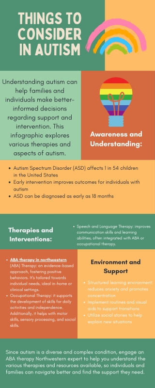 Things To Consider In Autism