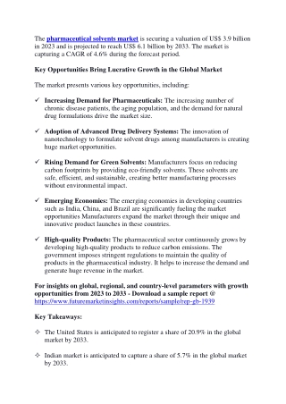 The Rise of Pharmaceutical Solvents: An Overview of the Market