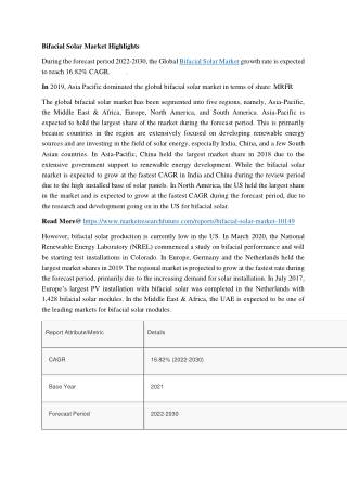 Bifacial Solar Market Highlight1