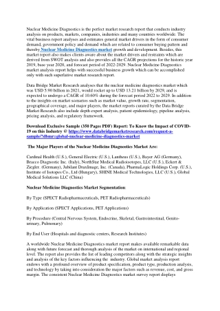 Nuclear medicine diagnostics market