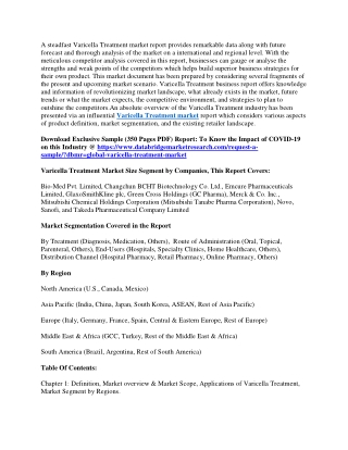 Varicella Treatment Market