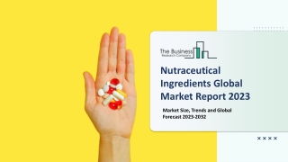 Nutraceutical Ingredients Market 2023 - CAGR Status, Major Players, Forecasts 20