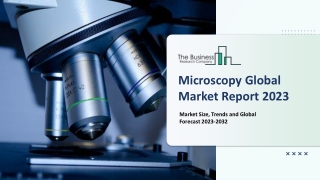 Microscopy Market Advertising Trends, & Market Analysis By 2032