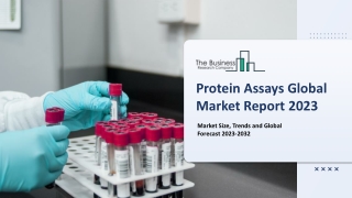 Protein Assays Market 2023 - Share, Ongoing Trends, Size, Growth Rate