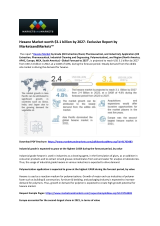 Hexane Market is Poised to Reach $3.1 billion by 2027| According to MarketsandMa