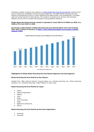 Waste Recycling Services Market