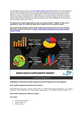Brain Health Supplements Market